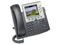 Voice over IP Cisco VoIP phone