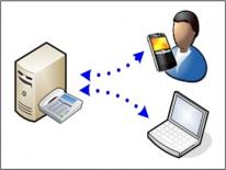 Icon of a Voice over IP server sending information to a person with a mobile phone and a laptop computer